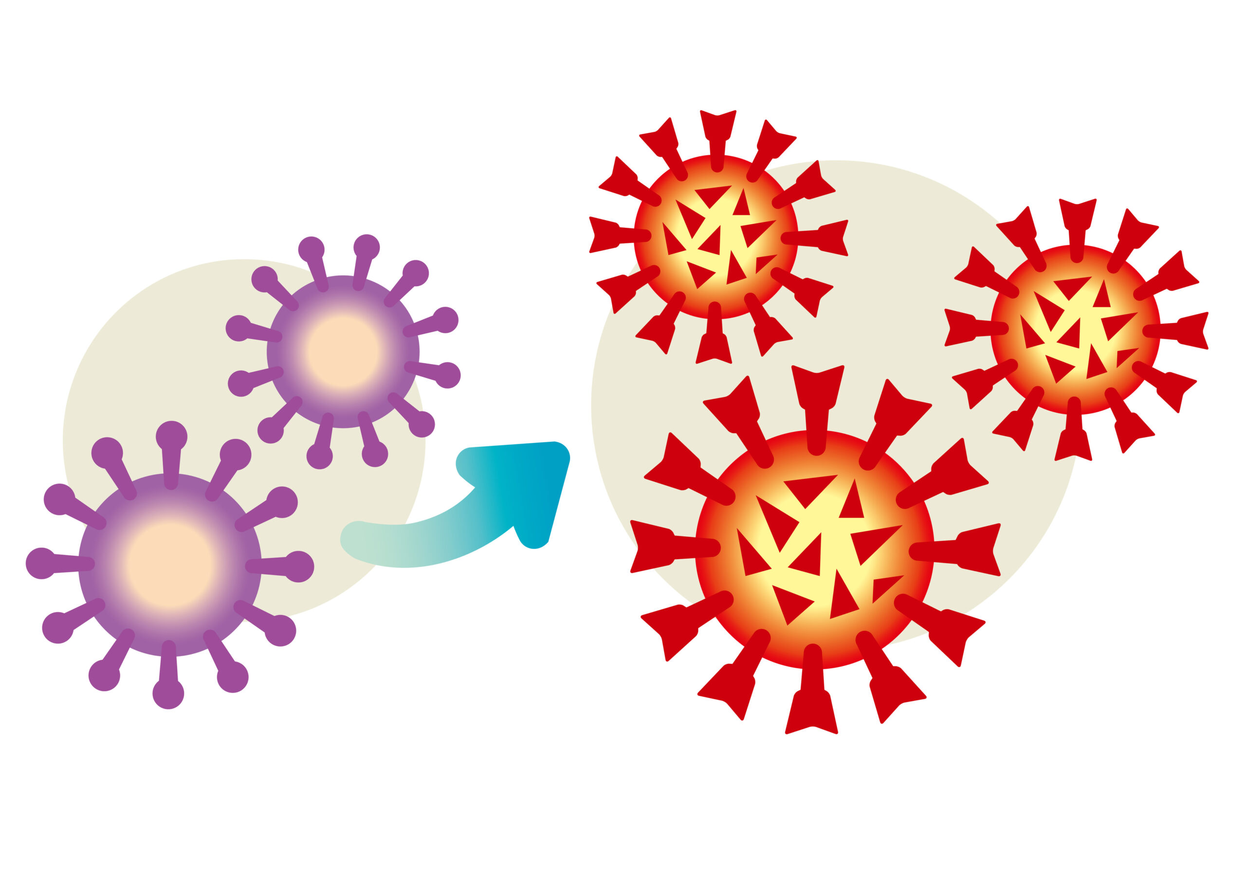 What is the mechanism of mutation of the new coronavirus and what is &quot;replacement&quot;?