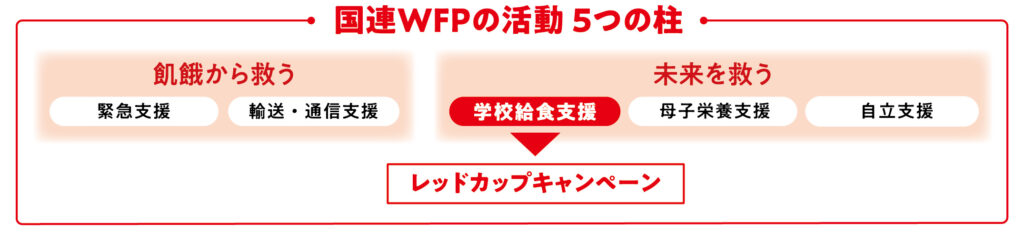 ASOURCE_vol29_表4_図