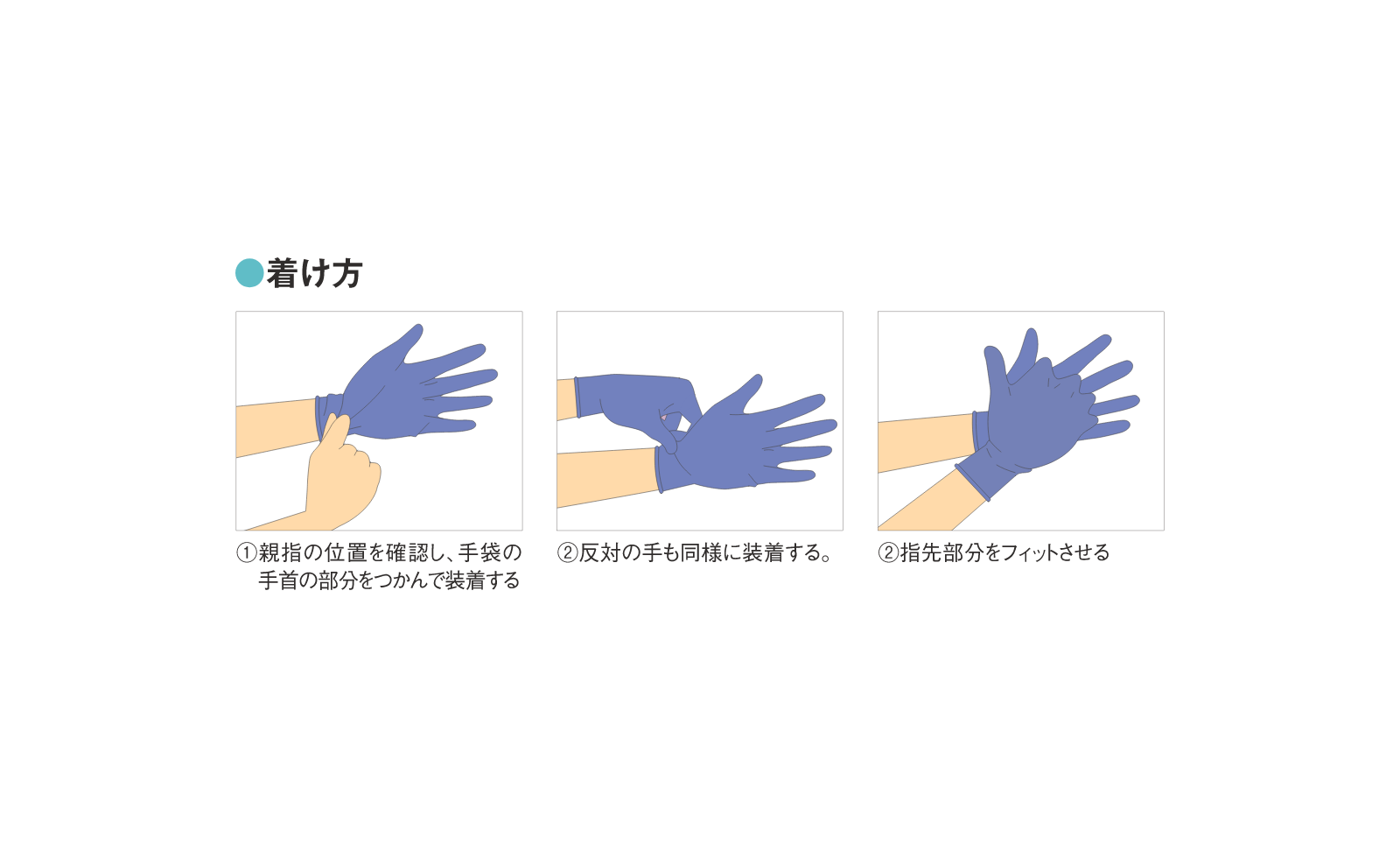 ネオフィット検査検診用ニトリルグローブ