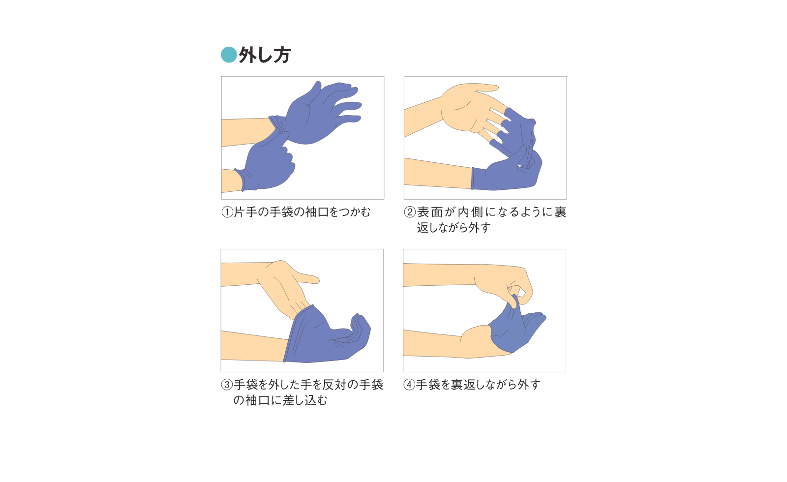 ネオフィット検査検診用ニトリルグローブ