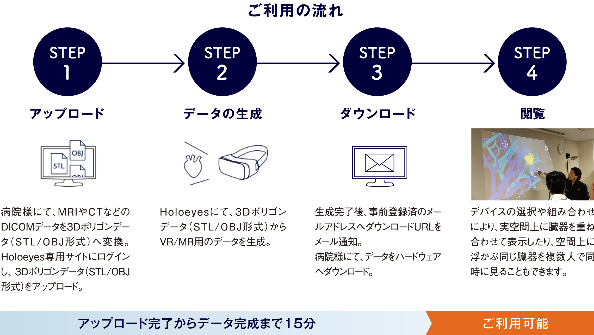 Holoeyesxr メディアスホールディングス株式会社