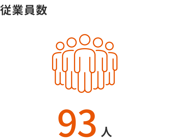 従業員数93人