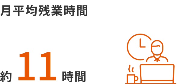 月平均残業時間約11時間