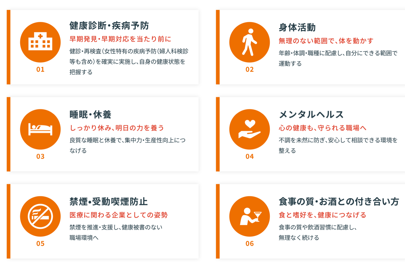 Medius Health Action 6:健康診断・疾病予防/身体活動/睡眠・休養/メンタルヘルス/禁煙・受動喫煙防止/食事の質・お酒との付き合い方
