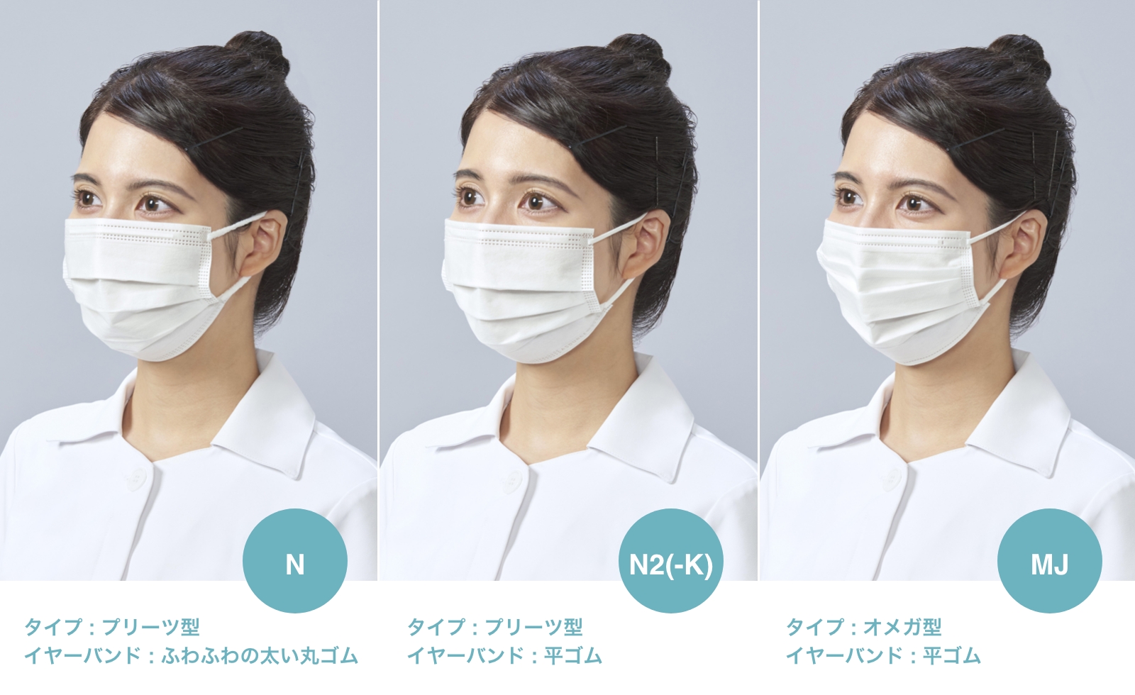 Neo Fit Surgical Mask Image 2